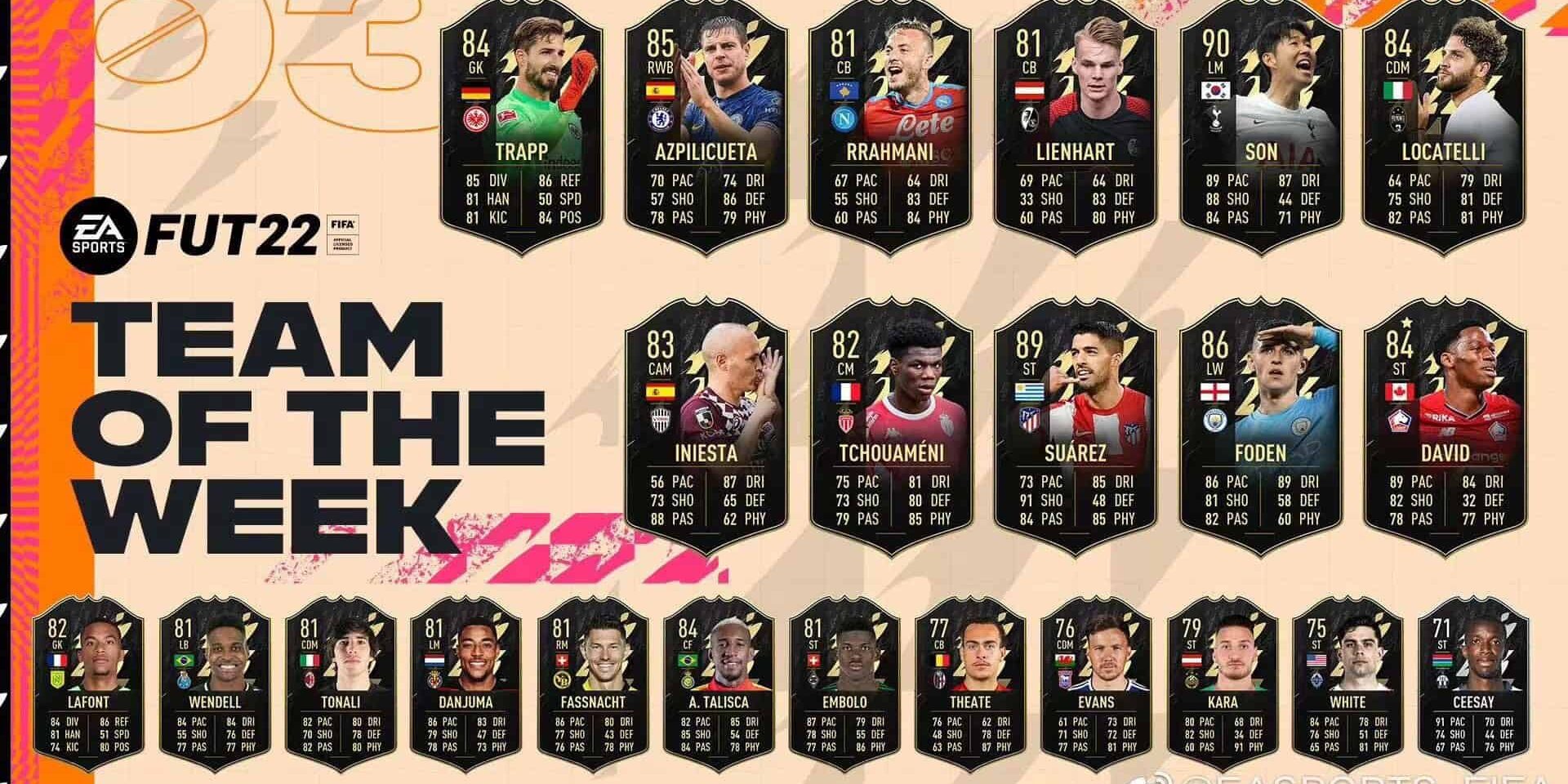 TOTW3d