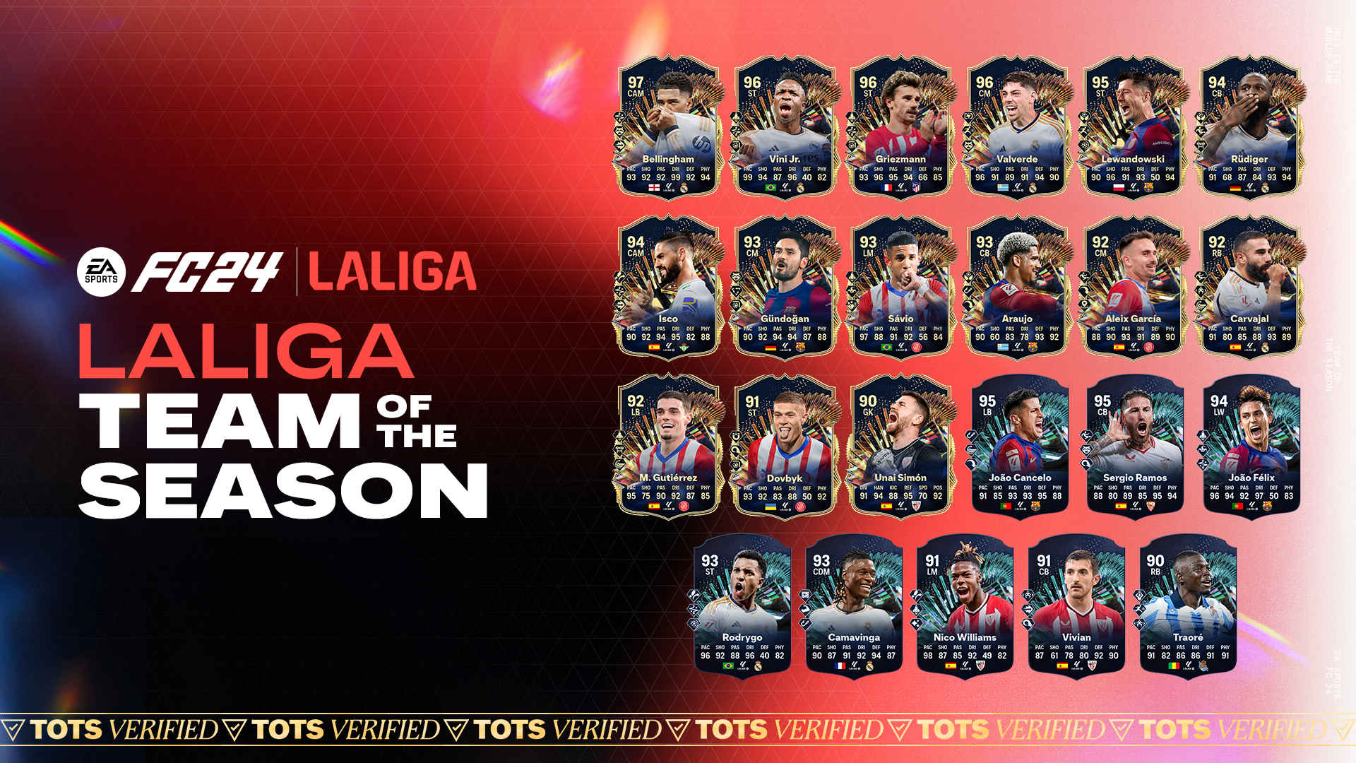 FC24_TOTS_LaLiga_Squad_16x9